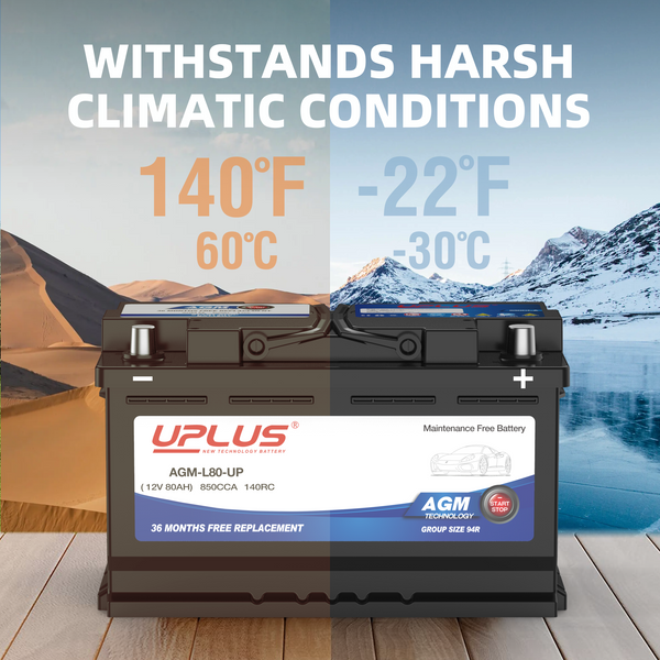 Uplus Group 94R Car Battery Replacement for 2009 Mercedes-Benz C300 4Matic V6 3.0L Gas