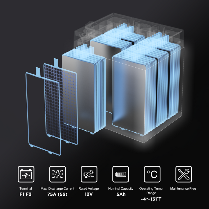 UPLUS 6V 5Ah Rechargeable AGM Battery 1-4