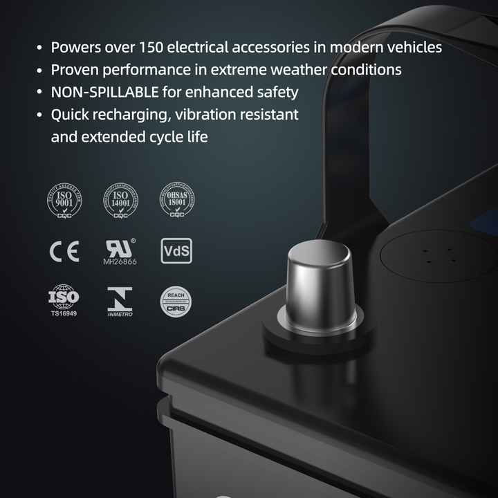 UPLUS group 34 car batteries