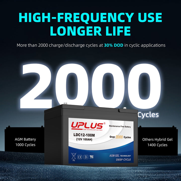 Uplus 12v 100ah deep cycle battery 