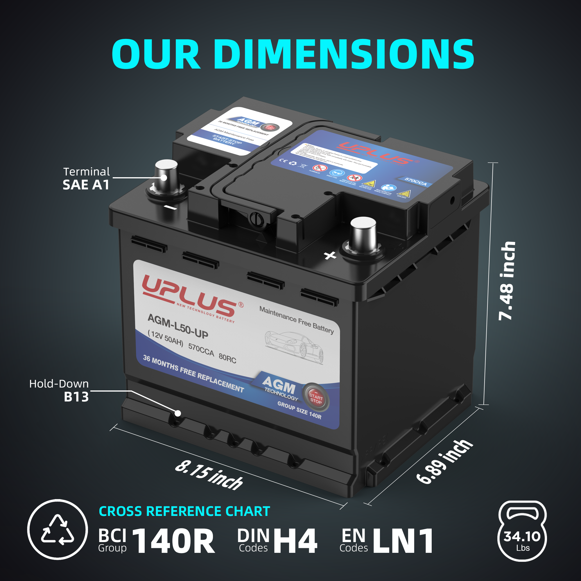 Home UPLUS H4/Group Size 140R Car Battery, 12V 50Ah Battery | Start ...