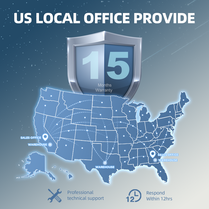 Uplus U1 250 CCA US local office 