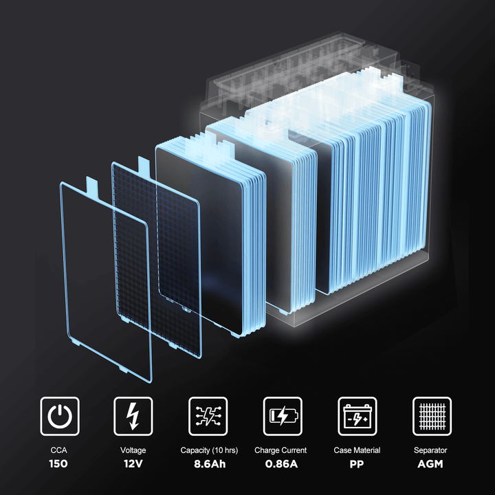 Uplus_YTZ10S-BS agm battery