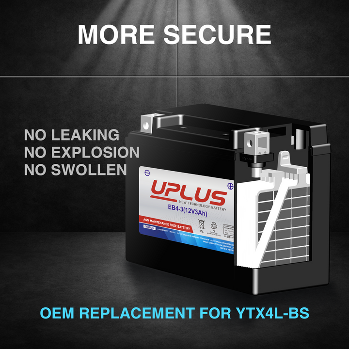 YTX4L-BS battery uplus