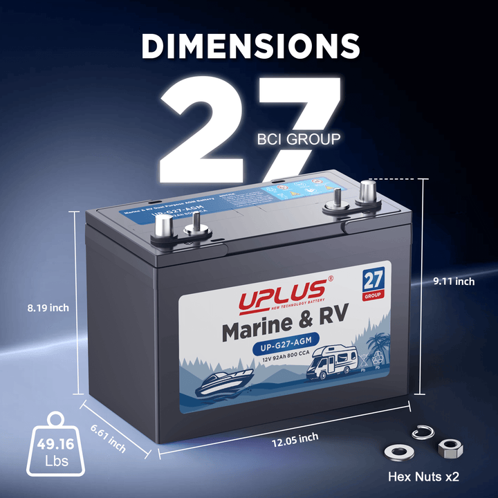 dual purpose marine battery group 27