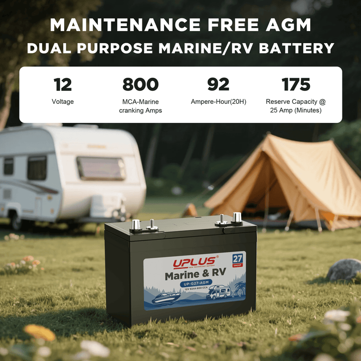 dual purpose marine battery group 27