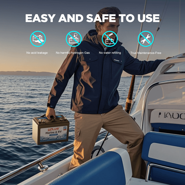 dual purpose marine battery group 27