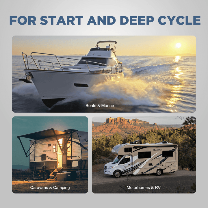 dual purpose marine battery group 27