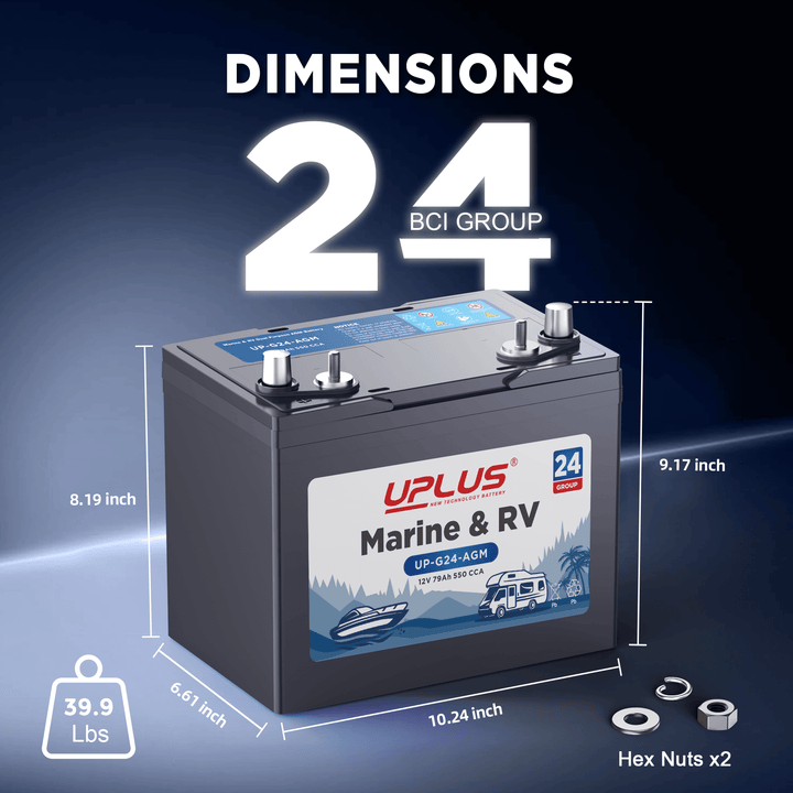 dual purpose marine battery group 24