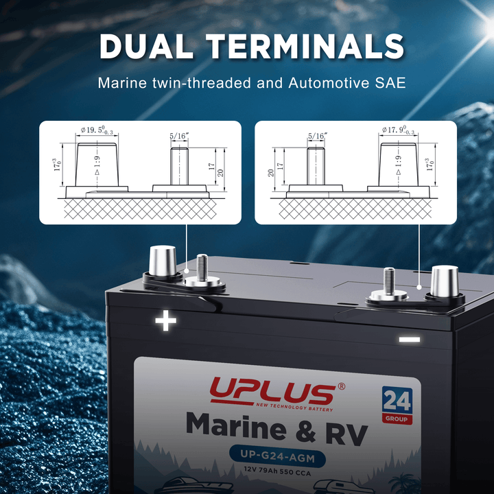 dual purpose marine battery group 24