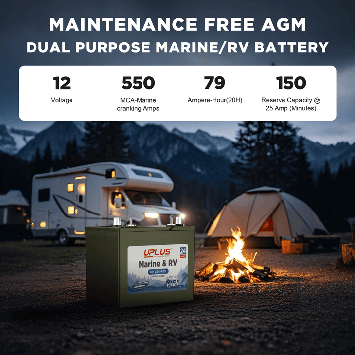 dual purpose marine battery group 24
