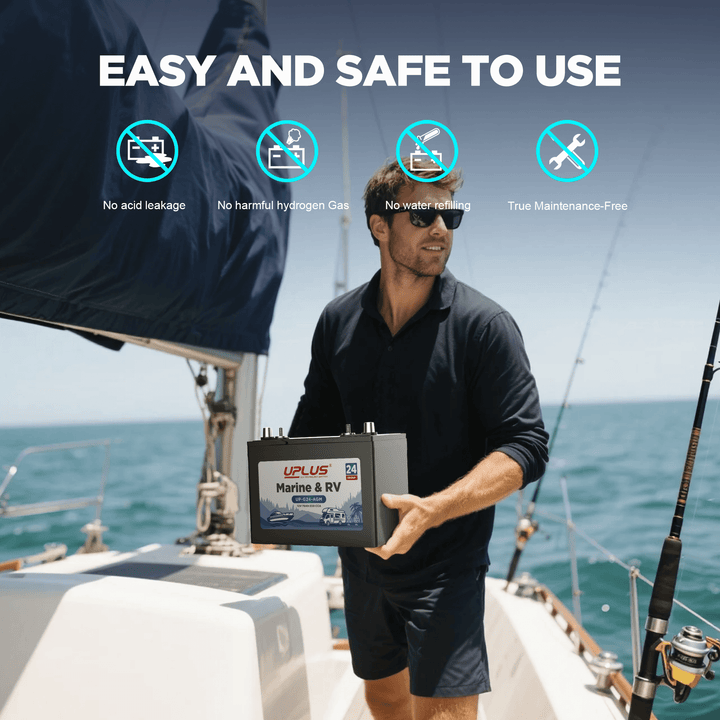 dual purpose marine battery group 24