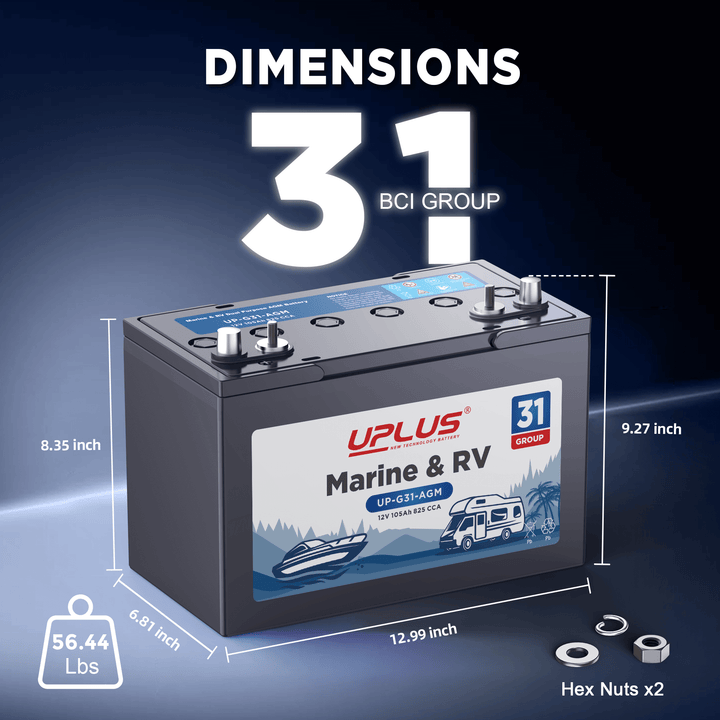 dual purpose marine battery group 31