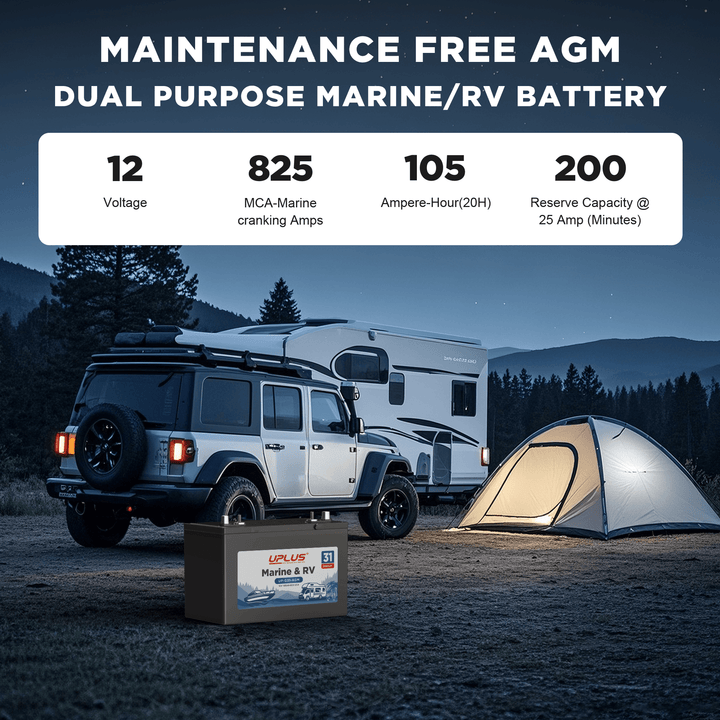 dual purpose marine battery group 31